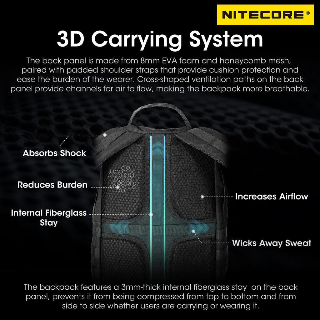 Nitecore BP23 Pro Multifunctional Commuter Backpack Daypack Tactical Bag Fit For 15.6 Inch Laptops