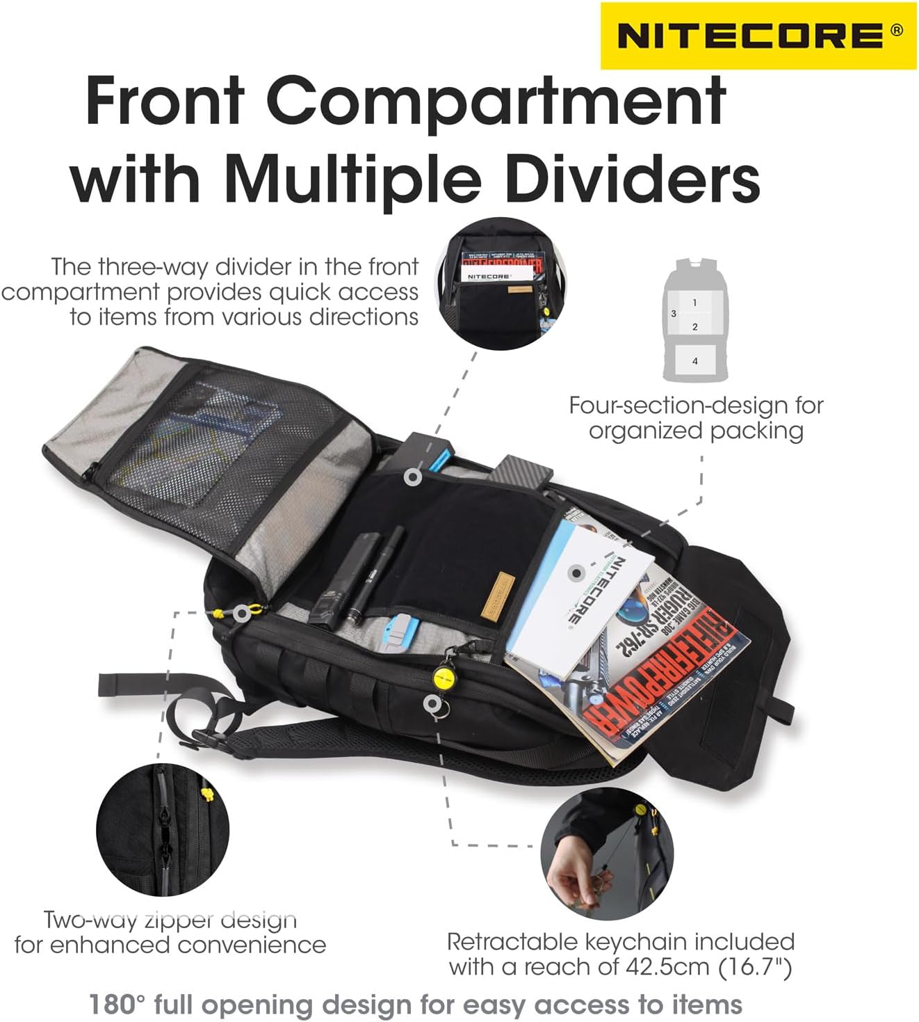 Nitecore BP23 Pro Multifunctional Commuter Backpack Daypack Tactical Bag Fit For 15.6 Inch Laptops